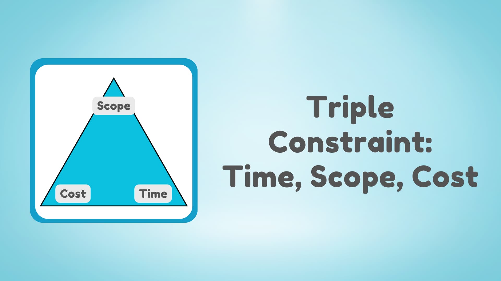 The Importance of the Triple Constraint in Project Management: Balancing Time, Scope, and Cost